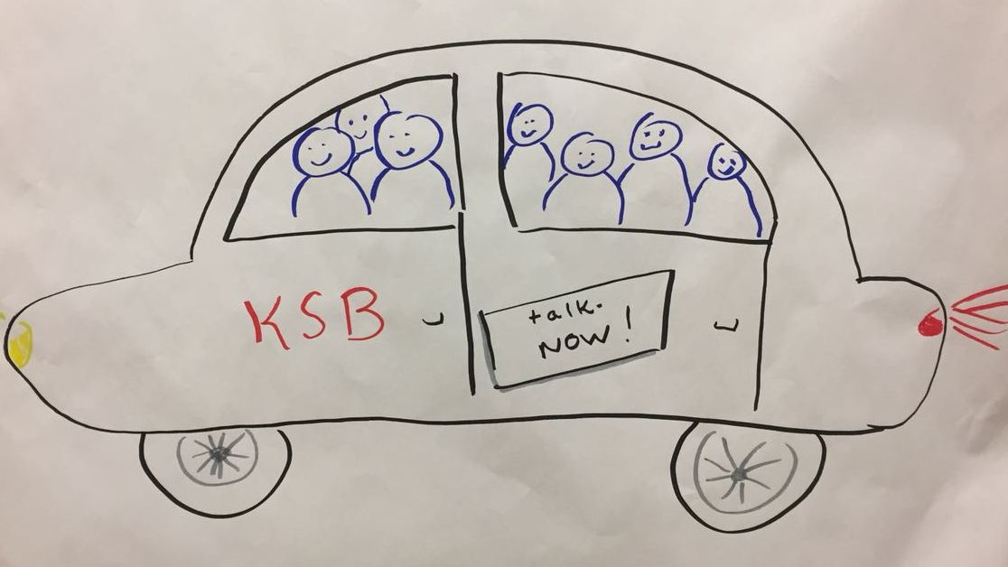 Handgezeichnetes Flipchart-Bild eines Autos mit der Aufschrift "KSB" und "talk.NOW!", darin gezeichnete Mitglieder der Kölner Sprechbar.