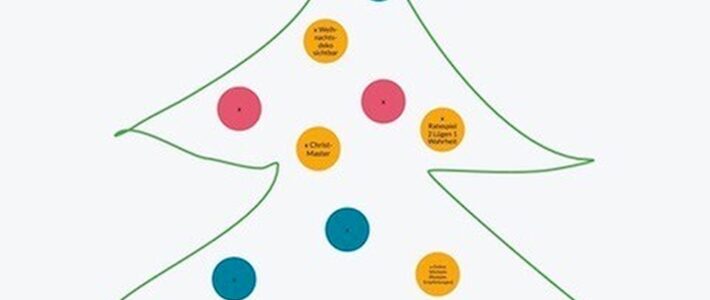 Der springende Punkt Handgezeichnete Weihnachtsbaum-Grafik „Der KSB-Weihnachtsbaum“ mit bunten Klebezetteln voller Ideen für die Online-Weihnachtsfeier der Kölner Sprechbar, z.B. Spielen, Singen, Plauschen und Geschenke.
