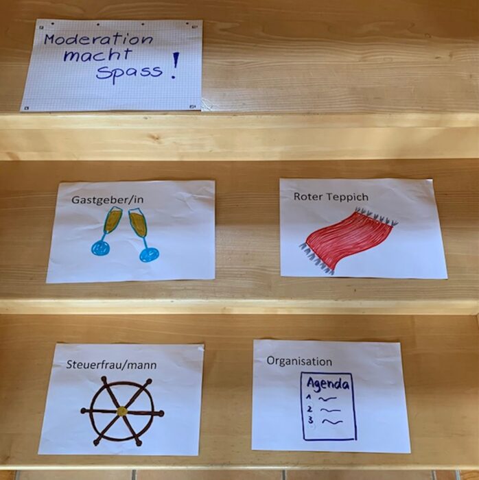 Handgezeichnetes Poster „Moderation macht Spass!“ mit vier Symbolkarten für die Rolle des Toastmasters des Abends: Gastgeber/in, Roter Teppich, Steuerfrau/mann und Organisation.