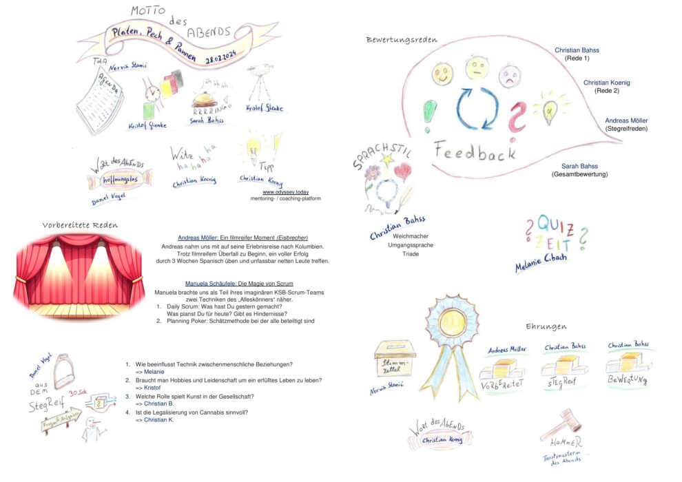 Handgezeichnetes Scribble mit einer Zusammenfassung des Clubabends zum Thema Pleiten, Pech und Pannen