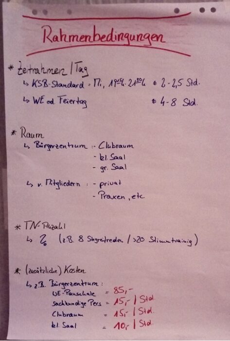 Mitglieder der Kölner Sprechbar während des Workshop-Abends im Gespräch.